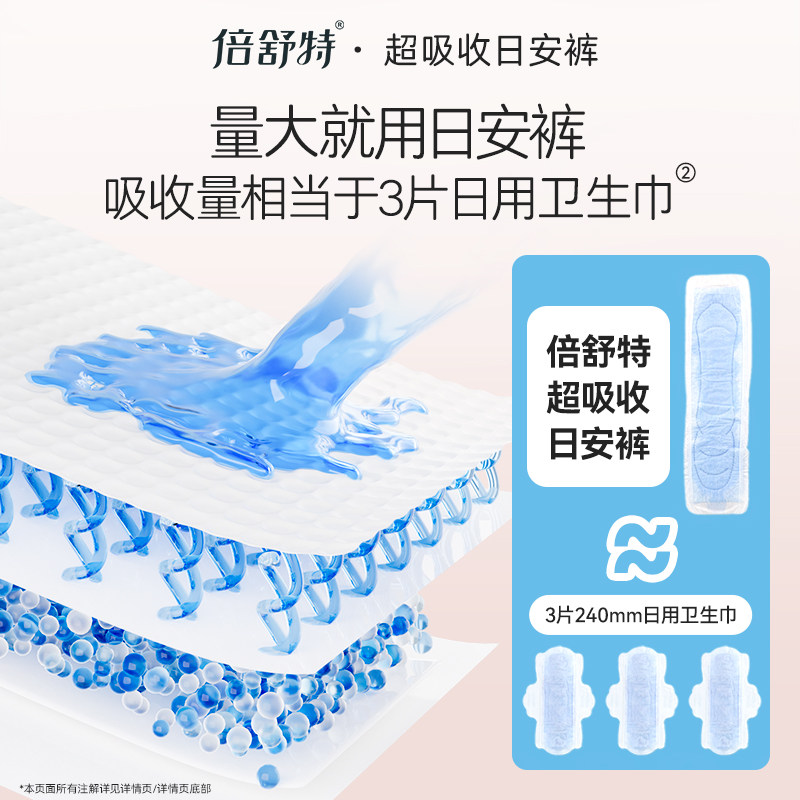 倍舒特日安裤早安裤抑菌成人安睡裤粘贴式卫生巾姨妈裤安心裤日用,淘宝优惠券,粉丝福利购,淘宝优惠卷