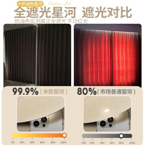 全遮光窗帘超厚实遮光性简约现代D时尚窗帘客厅卧室阳台隔热窗帘 - 图1