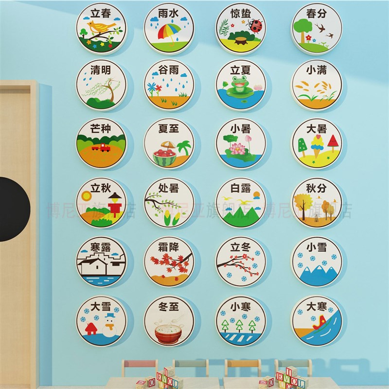 24二十四节气挂画幼儿园墙面装饰文化设计楼梯走廊环创主题成品贴 - 图1