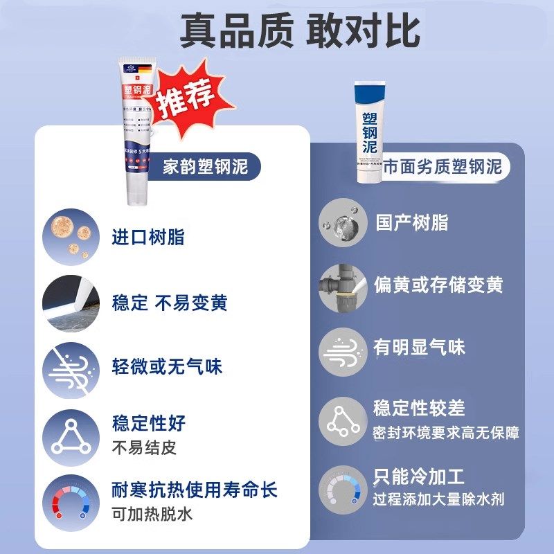 塑钢泥防水防霉厨卫密封胶卫生间美缝填缝剂隙补漏胶堵漏王速凝型,淘宝优惠券,粉丝福利购,淘宝优惠卷