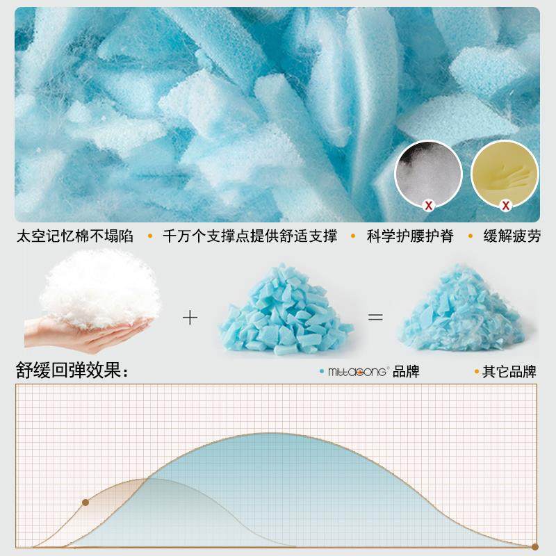 ?童Fh(h(&aq床洗头靠垫靠背看书护儿孩腰阅读软包腰靠沙发拆男飘,淘宝优惠券,粉丝福利购,淘宝优惠卷