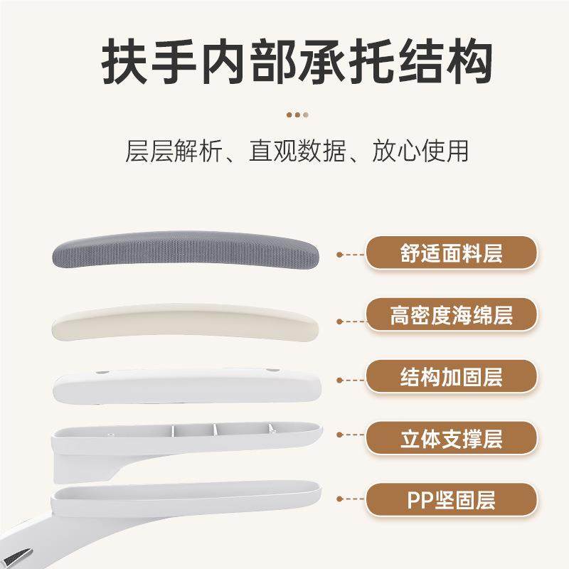 学习椅子无品牌/电脑椅家用生写学字书桌转椅办公人座椅体工椅新,淘宝优惠券,粉丝福利购,淘宝优惠卷