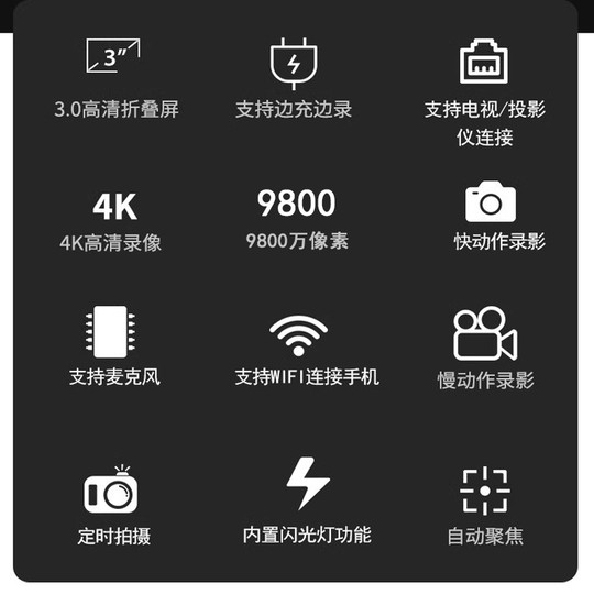 全新松下高清数码相机学生党儿童入门级4k微单ccd旅游生日礼物女