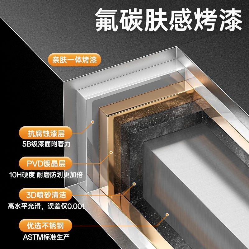 电视机不锈钢壁龛嵌入式成品客厅背景墙展示柜定制金属内嵌置物架,淘宝优惠券,粉丝福利购,淘宝优惠卷