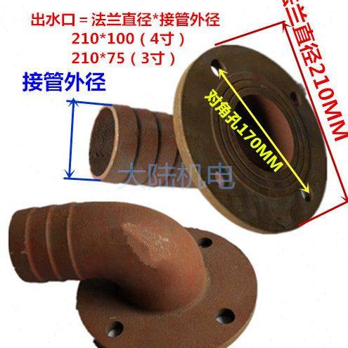 排污泵水泵蜗壳底座叶轮 WQ11/15KW-4寸泵头底网叶轮出水口全扬程,淘宝优惠券,粉丝福利购,淘宝优惠卷