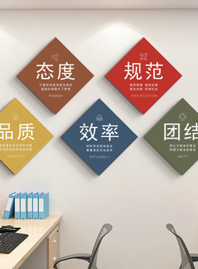 商用挂画道标语装饰画走廊公司壁画会议室背景墙文化办公室企业励
