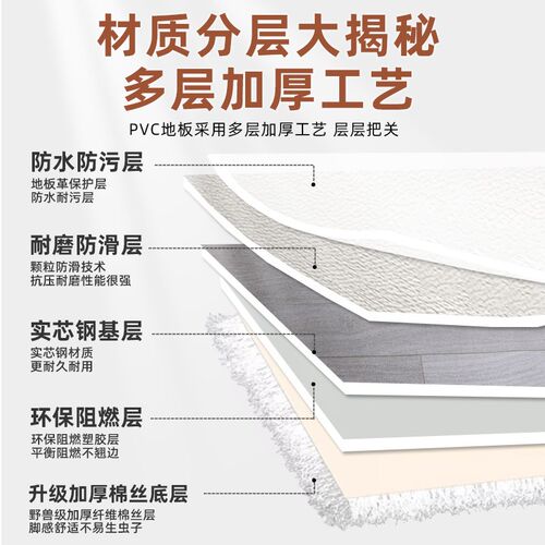 加厚耐磨防e水自粘地板革pvc地板贴水泥地直接铺石塑地胶地垫家用 - 图2