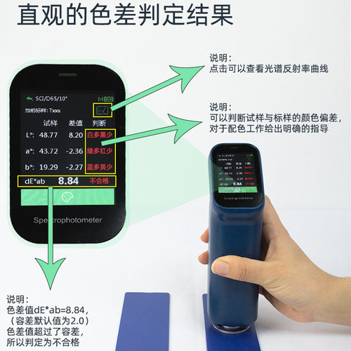 彩谱色差仪CS410/411/412/420/421/422电脑色差计比色仪CS500/520 - 图1
