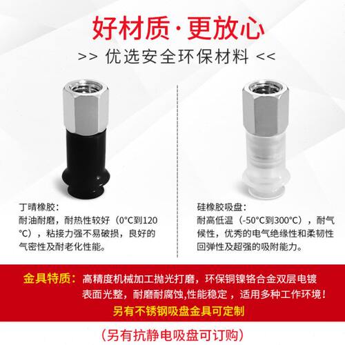双层小型固定式风琴型内牙真空吸盘 ZPT06/08BN/BGS/BS/BGN-B4/B5 - 图2