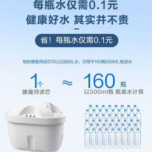 膳魔师净水壶滤水壶家用过滤器净水器4.5L容量智能换芯1壶13芯 - 图1