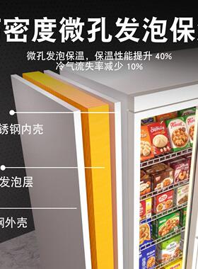 雪富美立式冷冻展示柜商