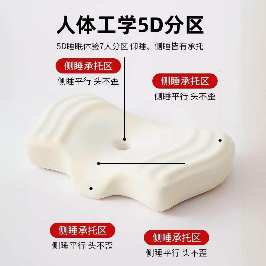 人体工成学枕头家护颈椎睡眠JY人男记忆助棉睡觉侧睡用枕芯一对,淘宝优惠券,粉丝福利购,淘宝优惠卷