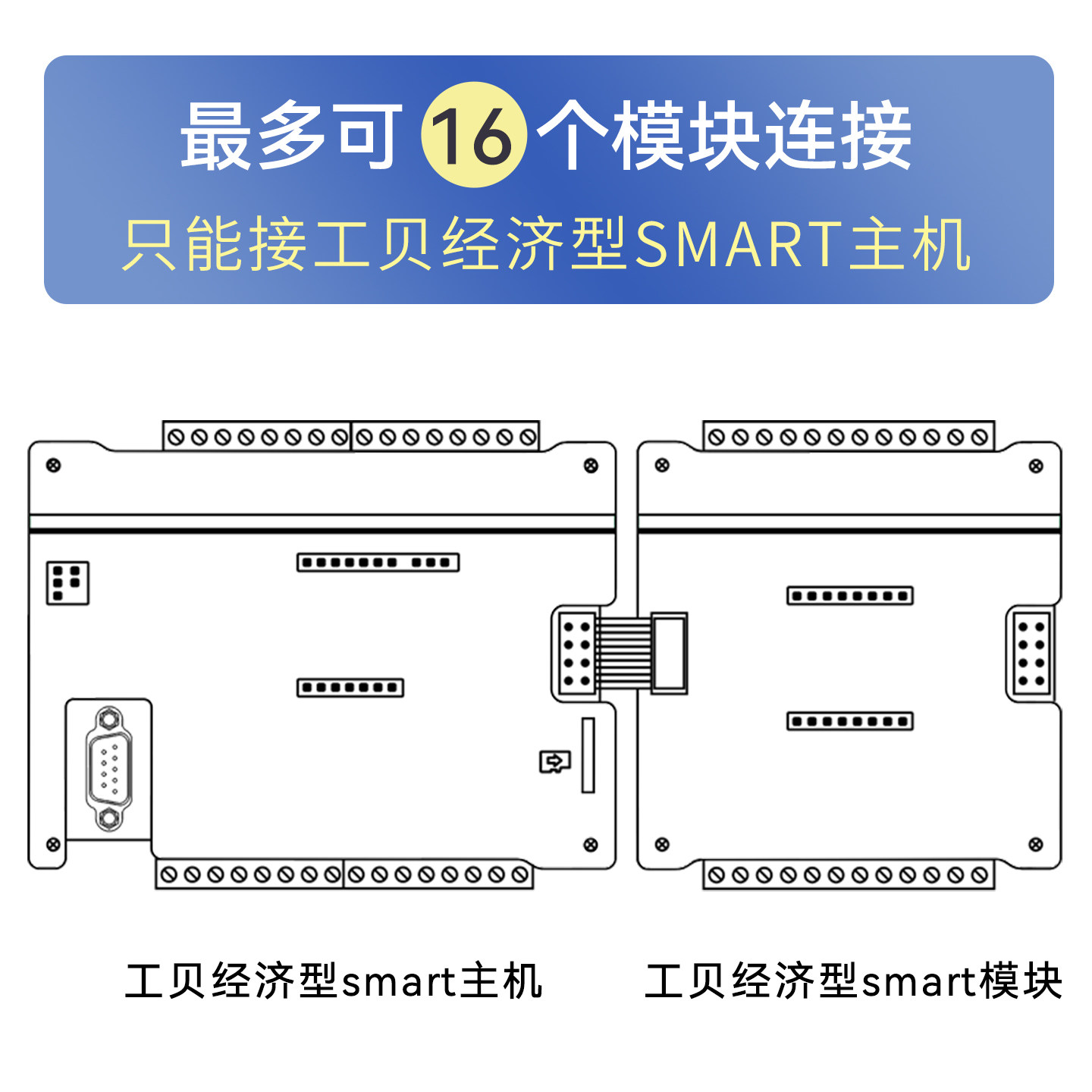 工贝国产plc200smart扩展模块GM DE16 QR16 DR32 AE08 AQ04 AT04,淘宝优惠券,粉丝福利购,淘宝优惠卷