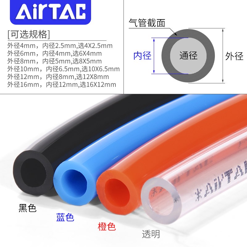 US98Ab气管聚酯PU4X2.5/6X4/8X5/10X6.5/12X8/16X12mm - 图1