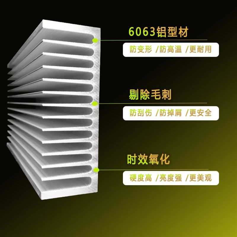 订制散热器散热片 大功率铝挤型材料宽110*40高 铝合金 散热板 可,淘宝优惠券,粉丝福利购,淘宝优惠卷
