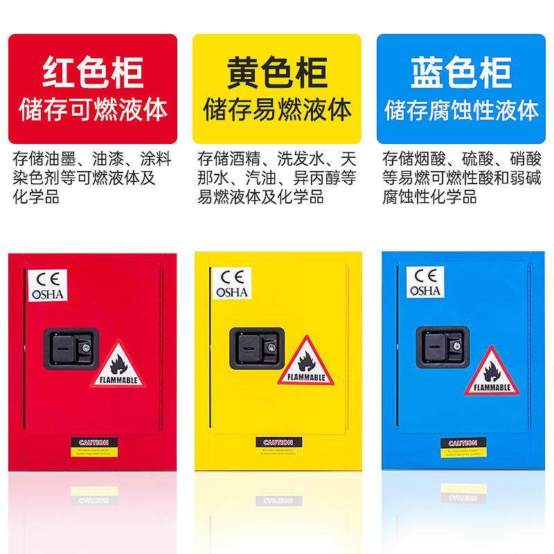 防爆柜危化品储存柜实验柜pp酸碱加仑柜毒麻柜气瓶柜化学品安全柜,淘宝优惠券,粉丝福利购,淘宝优惠卷