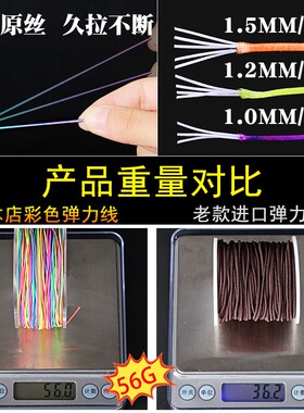 五彩色包芯弹力绳耐磨串珠线文玩佛珠松紧橡皮筋七彩手链编织绳子