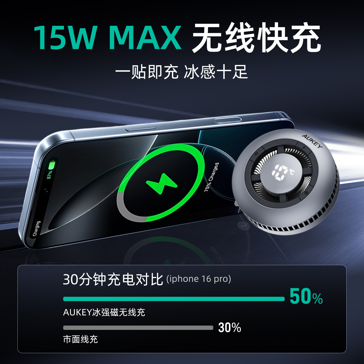 【电竞游戏网红直播】AUKEY冰感磁吸散热Qi2充电器iPhone16ProMax苹果15MagSafe快充手机制冷iPhone17系列,淘宝优惠券,粉丝福利购,淘宝优惠卷