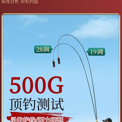 劲战鲤超短节钓鱼竿手竿超硬超轻超短便携初学者套装溪流竿伸缩式 - 图2