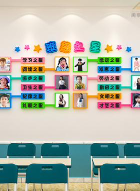 教室布置文化建设贴画幼儿园小学每周学习班级之星3d立体照片墙贴