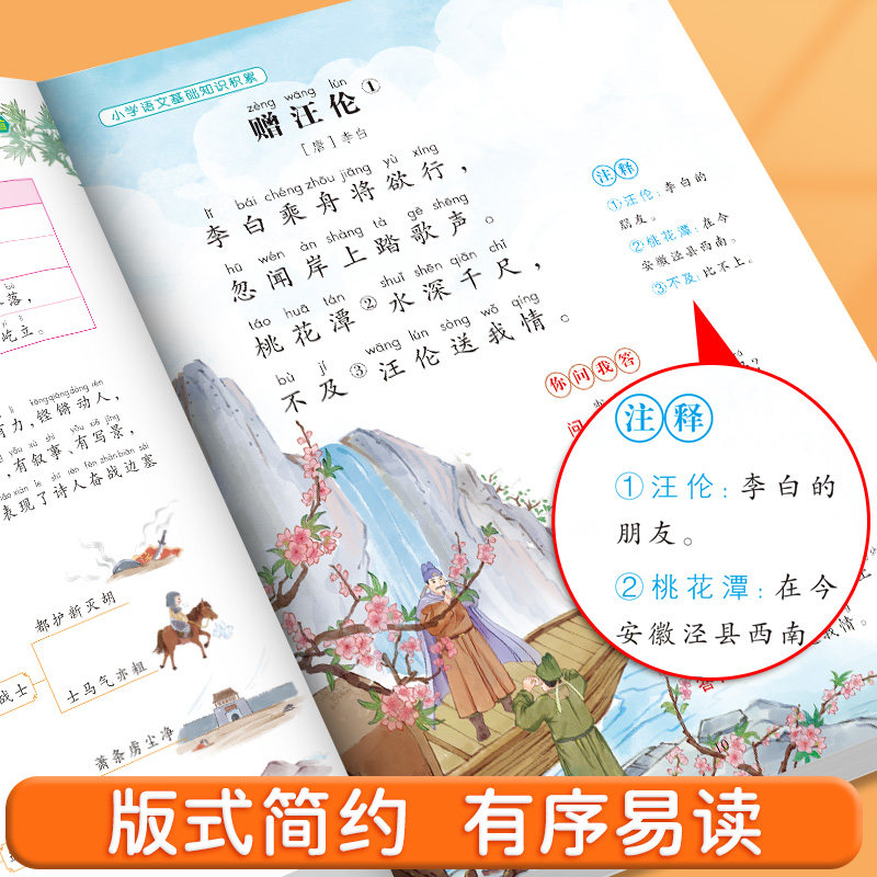 小学必备1-6年级上下册通用小学语文基础知识积累古诗词75首80首 小学生必背古诗词文言文小古文1