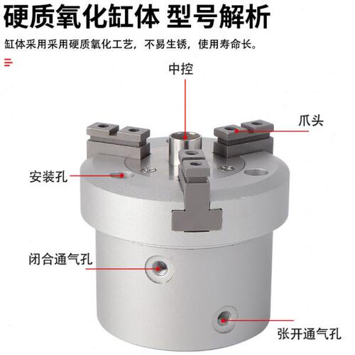 气动三爪气缸MHS2/MHS3/MHS4/MHSH3/MHSL3-16-20-25-32-40-50-63D - 图2