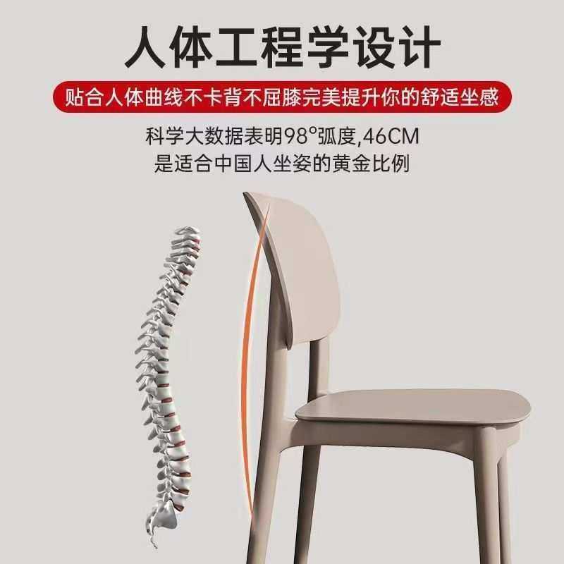 塑料椅子家用加厚北欧餐厅靠背椅餐桌商用餐椅现代简约舒适凳子厂,淘宝优惠券,粉丝福利购,淘宝优惠卷