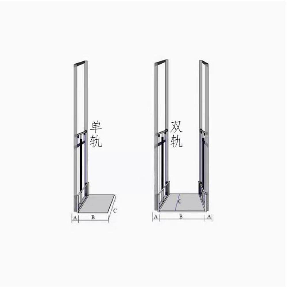 导轨式升降机工业货梯货物举提升机大吨位仓库货梯液压升降货梯,淘宝优惠券,粉丝福利购,淘宝优惠卷