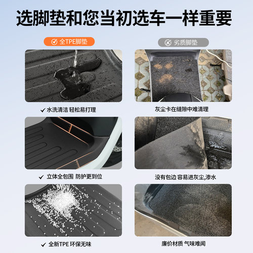 适用雅迪G26II二代Y-一G电动车脚垫电瓶车脚踏垫yg改装改造小配件 - 图1