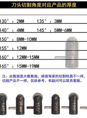 精菱玻璃切割机刀头普金利华世力划岩板刀头玻璃裁片机用刀头总成