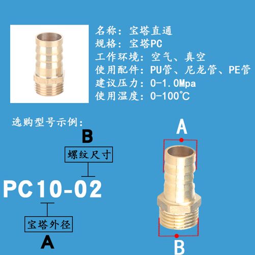 铜宝塔接头直通外丝对接6810121416192532-1分2分3分4分6分1寸 - 图1