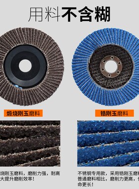 金信百叶片打磨片角磨机抛光片百页片砂纸打磨片100磨光机抛光片