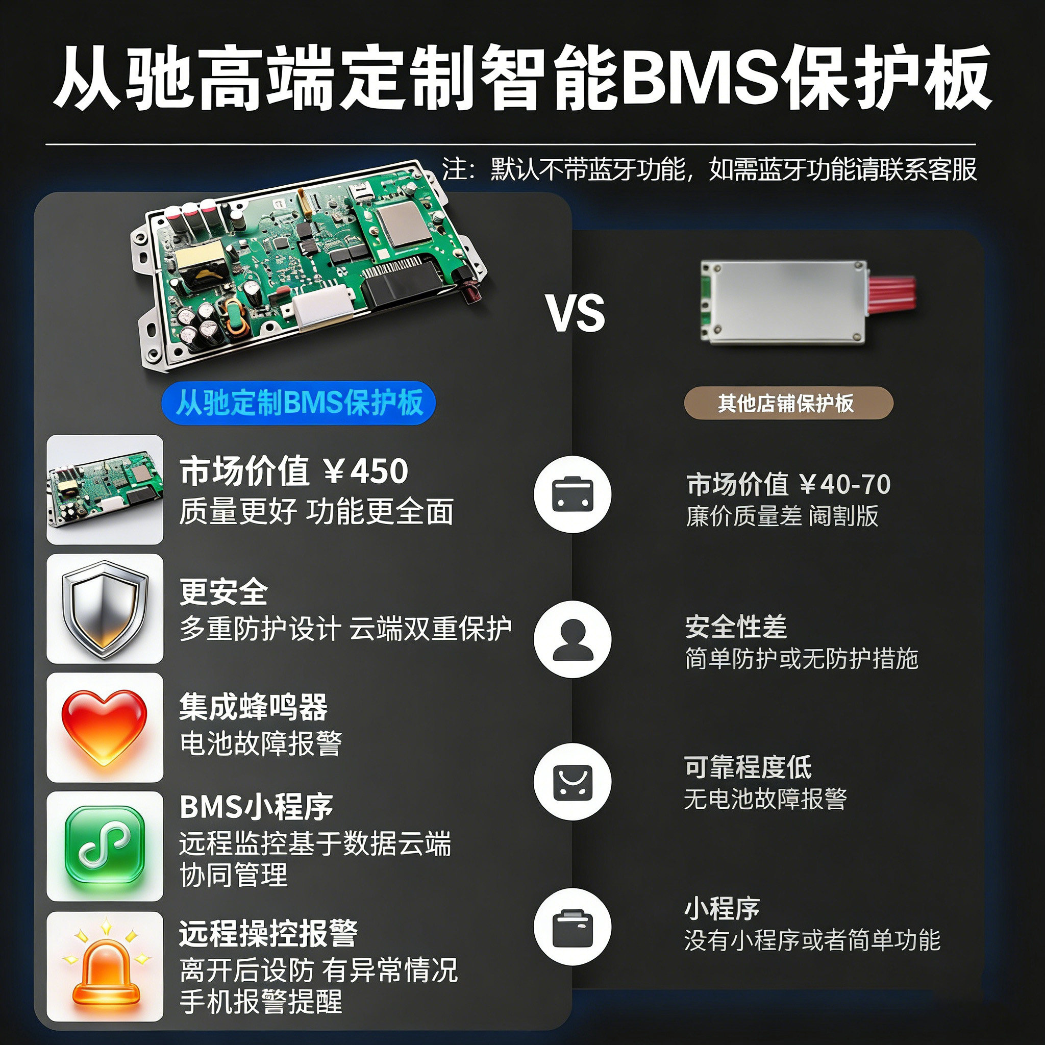 电动车锂电池宁德60v72v三元锂磷酸铁锂48v外卖极核九号电摩电瓶