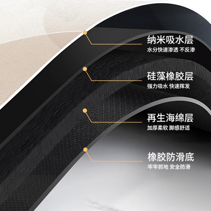 Special diatom mud soft floor mat for kitchen, wipe-free, non-slip, anti-oil floor mat, water-absorbing and oil-absorbing LZ type dirt-resistant carpet