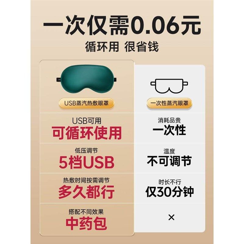 热敷眼罩充电款眼部加热缓解眼疲劳黑眼圈发热仪睡眠遮光按摩女士,淘宝优惠券,粉丝福利购,淘宝优惠卷