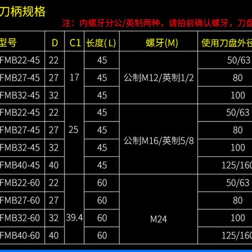 NT-FMB刀盘接柄数控铣床后拉式刀柄NT40/NT50-FMB22面铣刀盘锥柄 - 图3