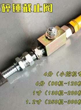 三一SY55 60 75小挖机破碎锤截止阀炮头小臂铁油管路锤管堵头配件
