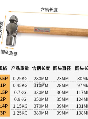 0.5-3lb 磅 规格齐全 精品木柄圆头锤/奶子锤/榔头/锤子/铁锤/