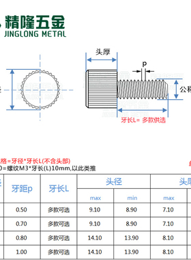 不锈钢直纹滚花手拧螺丝M5M6*10/12/14/16/20/25免工具调节螺钉