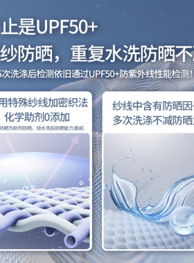 UPF50+冰丝长款夏季防晒防紫外线冰袖触屏防滑女士骑行凉感薄款