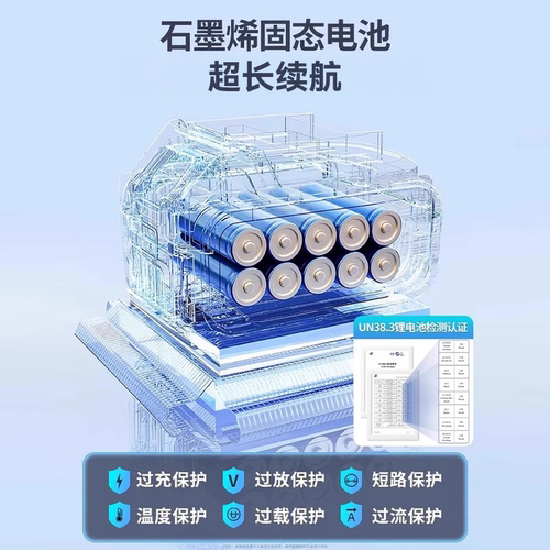 无线家用洗车机洗车器大功率充电电池增压神器高压水枪冲洗喷枪 - 图2