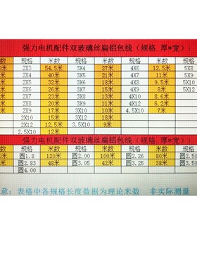 铝纱包线.双玻璃丝扁铝线 丝包铝线 纱包圆铝线. 1公斤计价包邮