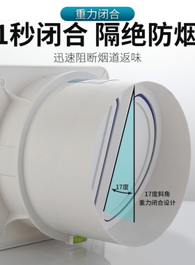 报鹊厨房烟道止逆阀油烟机抽油烟机止回阀专用烟管出风口排气阀