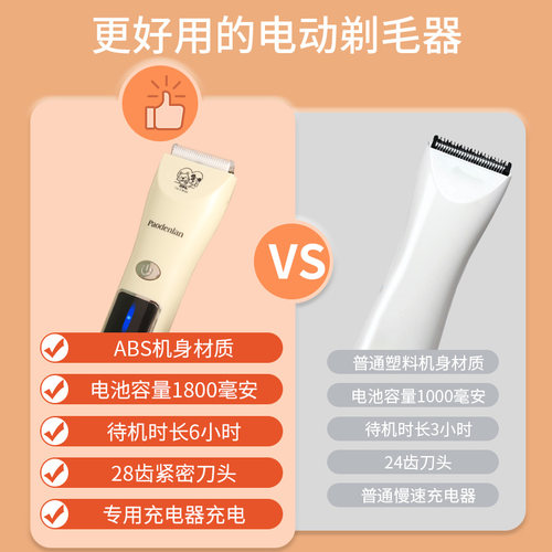 宠物剃毛器电推剪狗狗专业剪毛神器大功率静音电推子猫咪修脚毛器 - 图2