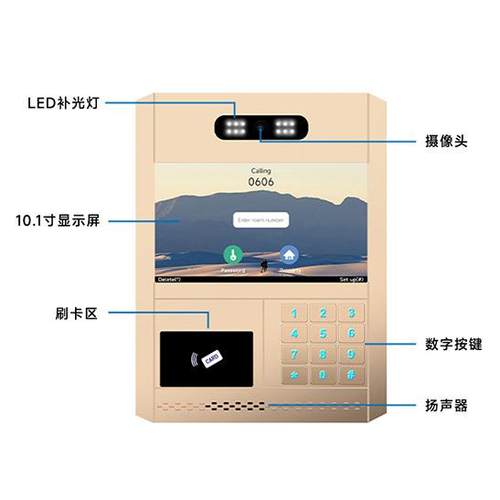 可视门铃电话密码刷卡开锁楼宇对讲ip网络视频监控门铃对讲系统 - 图2