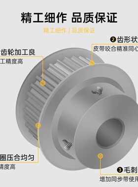 S5M40齿同步带轮凸台 槽宽22 BF型 同步皮带轮齿轮铝40S5M200-B