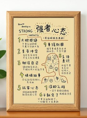 2025自我激励强者心态学习简约高颜值办公桌送孩子书房相框摆件