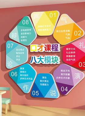 口才教室装饰幼儿童播音小主v持人培训机构文化背景墙面布置墙贴