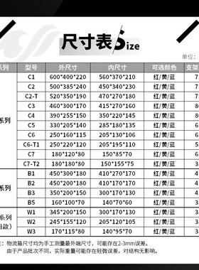 新款斜口组合式塑料零件盒物料盒收纳螺丝盒五金工具盒组立B款