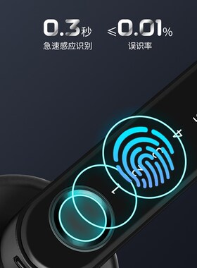 防火门锁改装指纹锁家用通道智能锁办公室密码锁室内消防门电子锁